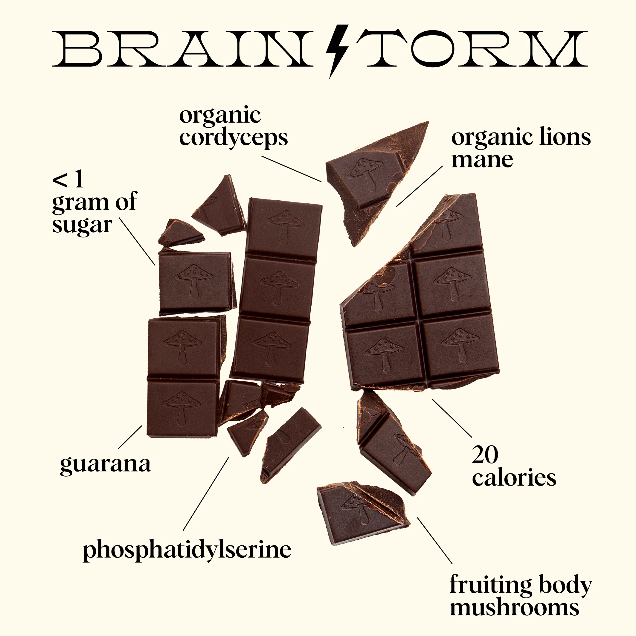 Brainstorm - Offer - Image 3